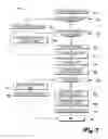 Fig. 08 - Adaptive gathering of structured and unstructured data system and method