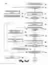 Fig. 10 - Adaptive gathering of structured and unstructured data system and method