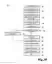 Fig. 12 - Adaptive gathering of structured and unstructured data system and method