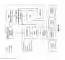 Fig. 19 - ENHANCED DATA COLLECTION, PROCESSING, AND ANALYSIS
