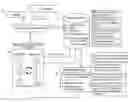 Fig. 01 - DETERMINATION OF INITIAL VALUE FOR AUTOMATED DELIVERY OF NEWS ITEMS