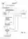 Fig. 03 - DETERMINATION OF INITIAL VALUE FOR AUTOMATED DELIVERY OF NEWS ITEMS