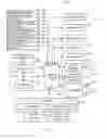 Fig. 06 - Beacon-triggered code redemption for mobile devices