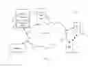 Fig. 02 - System and method for tracking the performance of advertisements and predicting future behavior of the advertisement