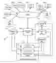 Fig. 01 - INTEGRATED MEDIA PLANNING AND BUYING