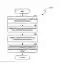 Fig. 01 - Detecting fraud in connection with adverstisements