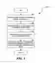 Fig. 06 - Detecting fraud in connection with adverstisements