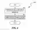 Fig. 07 - Detecting fraud in connection with adverstisements
