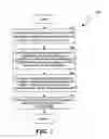 Fig. 08 - Detecting fraud in connection with adverstisements