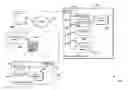 Fig. 01 - SOCIAL NETWORKING BASED OFFERS