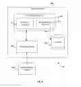 Fig. 04 - SOCIAL NETWORKING BASED OFFERS