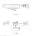 Fig. 28 - Peer-to-peer relaying of discovery information