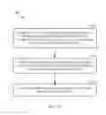 Fig. 32 - Peer-to-peer relaying of discovery information