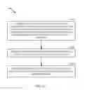 Fig. 33 - Peer-to-peer relaying of discovery information