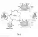 Fig. 02 - Interactive content delivery system and apparatus with global reach capability