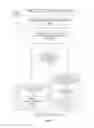 Fig. 02 - Targeted advertising based on user product information