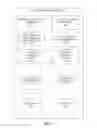 Fig. 03 - Targeted advertising based on user product information