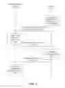 Fig. 06 - Targeted advertising based on user product information