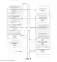 Fig. 09 - Targeted advertising based on user product information