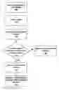 Fig. 01 - SYSTEMS AND METHODS FOR ADVERTISING BASED ON A CONTEXT OF USE OF A COMPUTING DEVICE