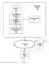 Fig. 02 - SYSTEMS AND METHODS FOR ADVERTISING BASED ON A CONTEXT OF USE OF A COMPUTING DEVICE