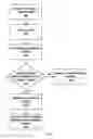 Fig. 04 - SYSTEMS AND METHODS FOR ADVERTISING BASED ON A CONTEXT OF USE OF A COMPUTING DEVICE