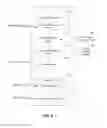 Fig. 08 - Promotion content delivery with media content