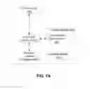 Fig. 09 - Promotion content delivery with media content