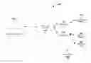 Fig. 01 - Real time debugging in online video advertisement system