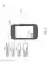 Fig. 06 - Dynamic promotional layout management and distribution rules