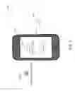Fig. 07 - Dynamic promotional layout management and distribution rules