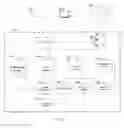 Fig. 02 - SYSTEM FOR RELATIONSHIP-BASED SYSTEM FOR FACILITATING TRANSACTIONS