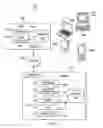 Fig. 02 - CUSTOMER-SPECIFIC SMART INNOVATION DISCOVERY SERVICE