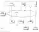 Fig. 01 - METHOD FOR RETRIEVING AND PRESENTING TRAVEL RELATED INFORMATION
