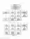 Fig. 03 - METHOD FOR RETRIEVING AND PRESENTING TRAVEL RELATED INFORMATION