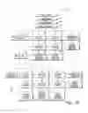 Fig. 04 - METHOD FOR RETRIEVING AND PRESENTING TRAVEL RELATED INFORMATION