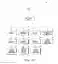 Fig. 05 - METHOD FOR RETRIEVING AND PRESENTING TRAVEL RELATED INFORMATION