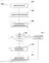 Fig. 01 - Systems and methods for customizing search results and recommendations