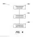Fig. 05 - Systems and methods for customizing search results and recommendations