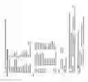 Fig. 07 - SYSTEM FOR BUYING AND SELLING SECURITIES OVER A DISTRIBUTED COMMUNICATIONS NETWORK