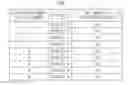 Fig. 07 - FACILITY-INVESTMENT-SCENARIO PROVIDING DEVICE AND METHOD