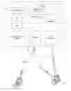 Fig. 01 - Receiving and processing transaction requests using a distributor portal