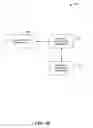 Fig. 11 - INSURANCE VERTICAL MARKET SPECIALIZATION