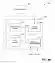 Fig. 17 - INSURANCE VERTICAL MARKET SPECIALIZATION
