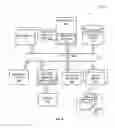Fig. 09 - ABSTRACTION LAYER FOR DEFAULT Encryption WITH ORTHOGONAL ENCRYPTION LOGIC SESSION OBJECT AND AUTOMATED AUTHENTICATION with A METHOD FOR ONLINE LITIGATION