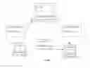 Fig. 41 - ABSTRACTION LAYER FOR DEFAULT Encryption WITH ORTHOGONAL ENCRYPTION LOGIC SESSION OBJECT AND AUTOMATED AUTHENTICATION with A METHOD FOR ONLINE LITIGATION