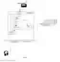 Fig. 44 - ABSTRACTION LAYER FOR DEFAULT Encryption WITH ORTHOGONAL ENCRYPTION LOGIC SESSION OBJECT AND AUTOMATED AUTHENTICATION with A METHOD FOR ONLINE LITIGATION
