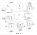 Fig. 02 - Systems and methods for providing communication services
