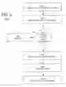 Fig. 09 - System and method of distributed processing for machine-vision analysis