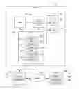 Fig. 01 - Method and system for dynamically creating and exploring graph structures